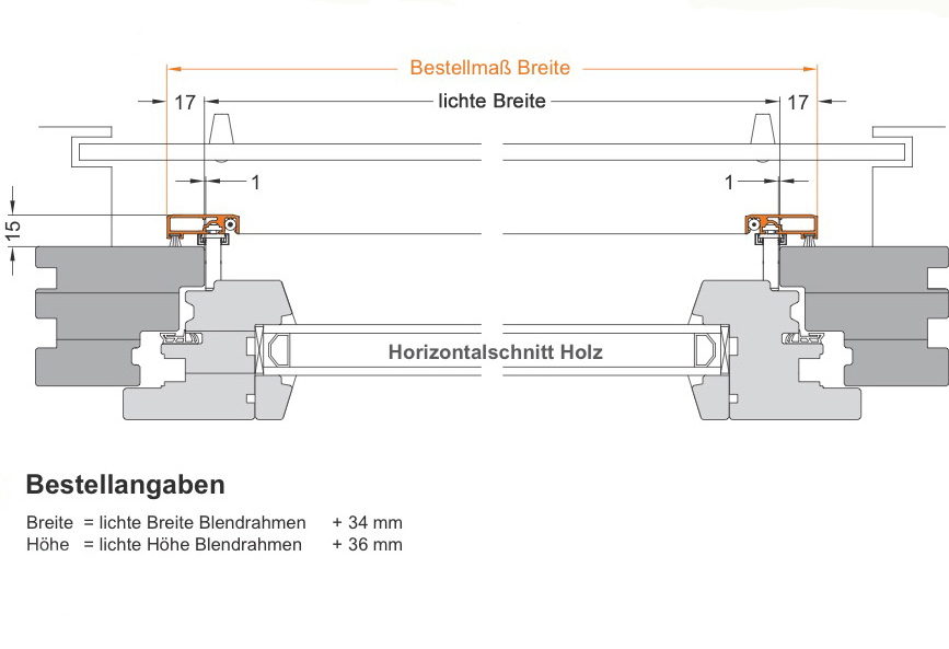 Fensterspannrahmen FSP 25