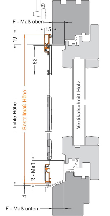 Fensterspannrahmen FSP 23