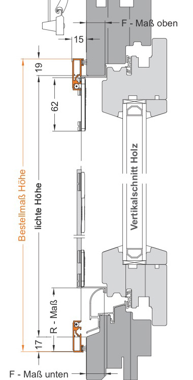 Fensterspannrahmen FSP 25