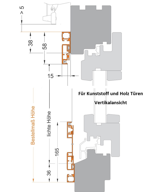 Drehtür DT 20
