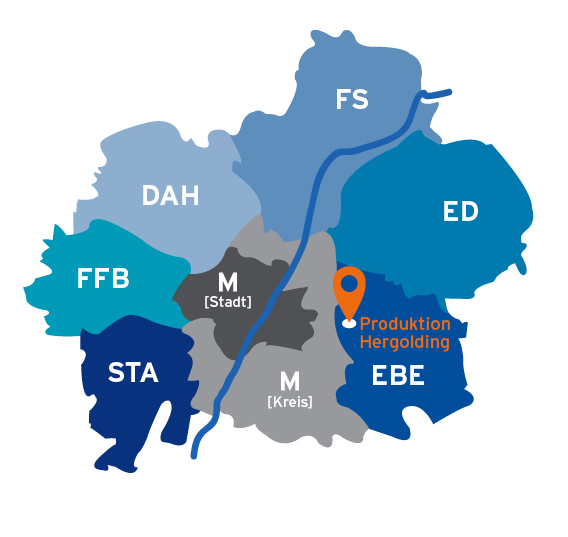 Drehtür mit Montageservice