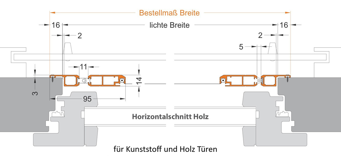 Pendeltür PT 67