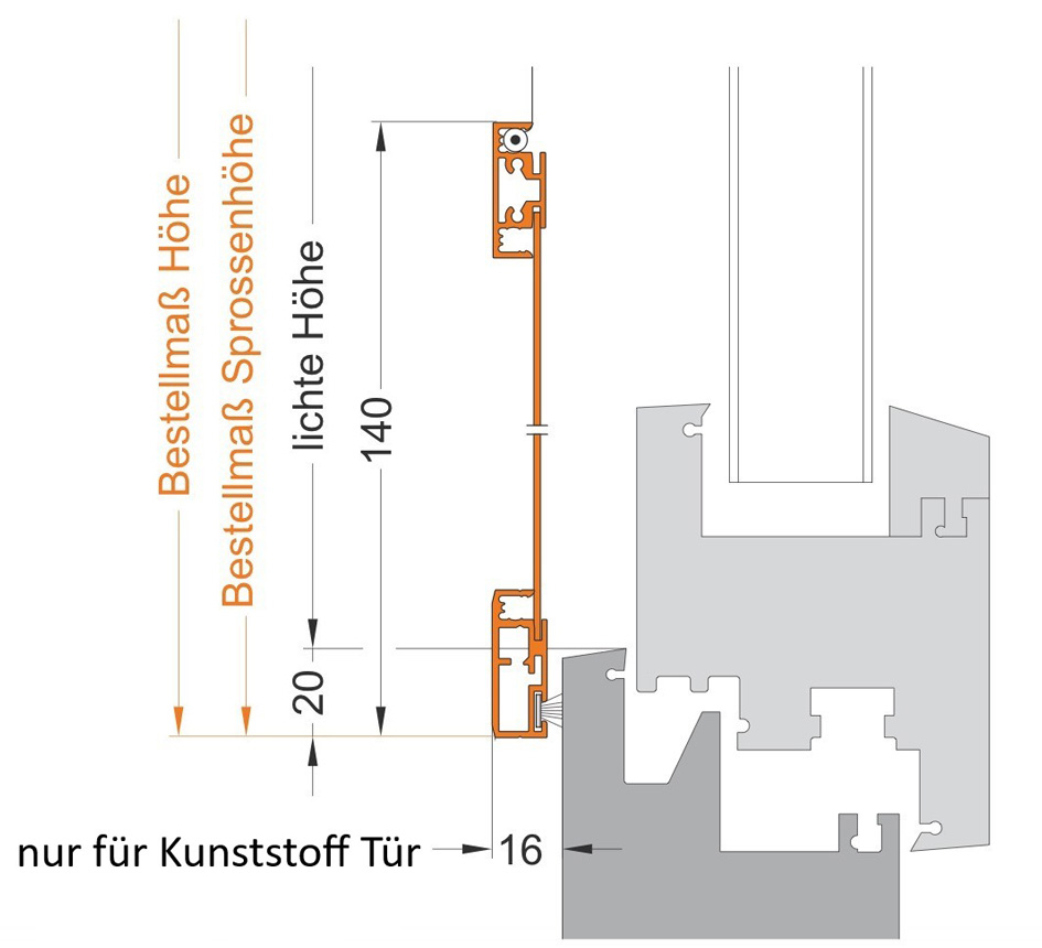 Drehtür DT 10