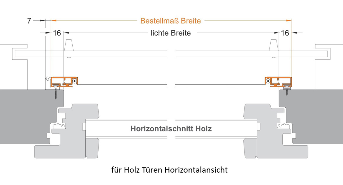 Drehtür DT 10