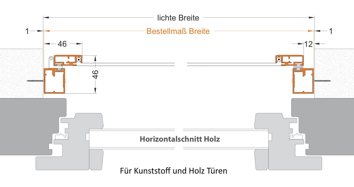Drehtür DT 30